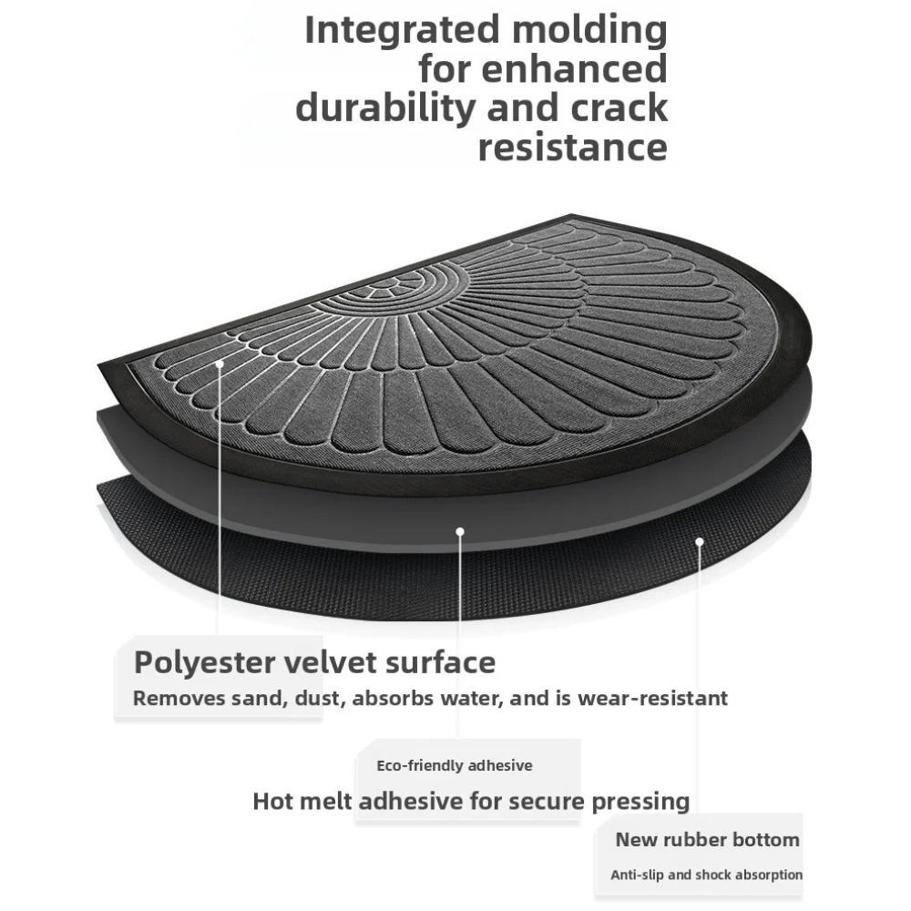 Curved Thread Doormat | Non-Slip Backing | Qonforta