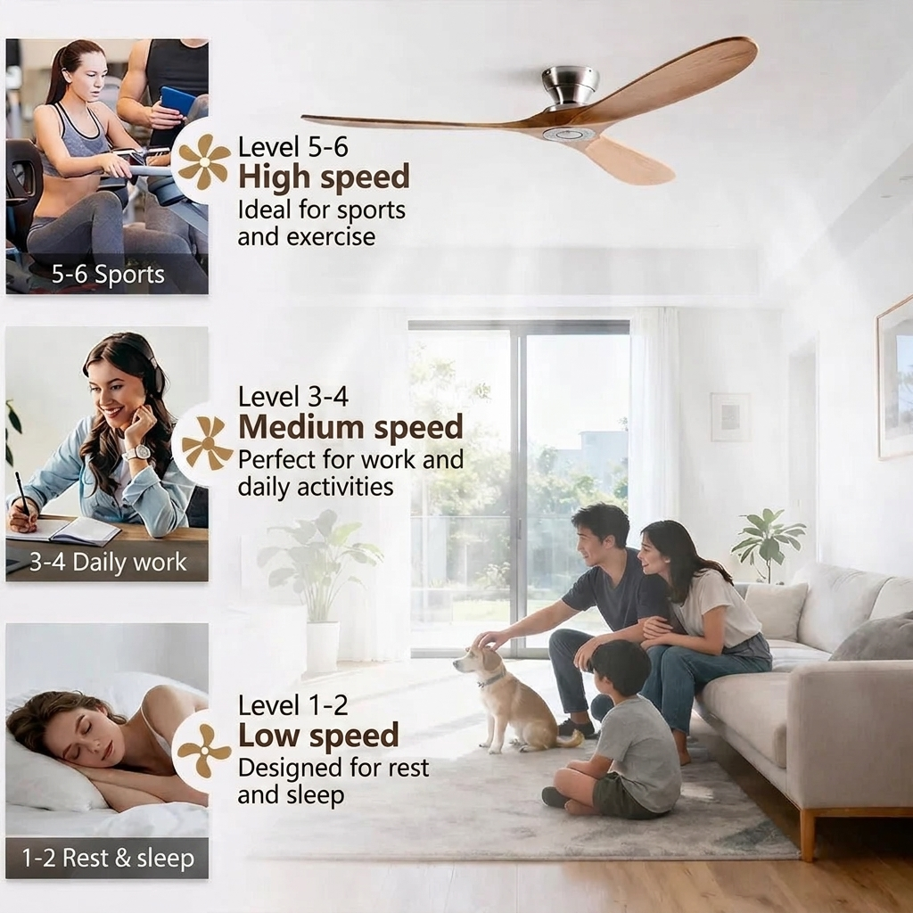 6 fan speed levels guide for rest, daily activities and sports